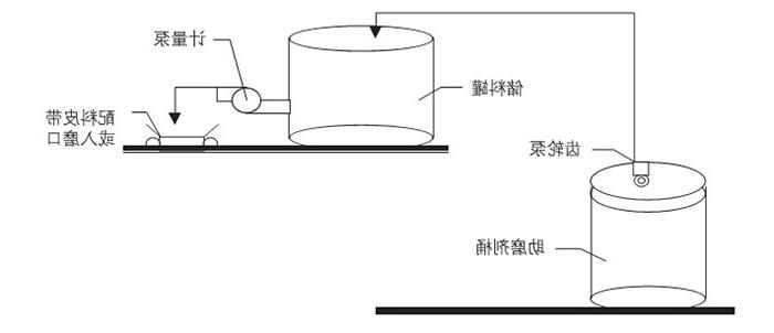 JT-IICS型pg电子平台